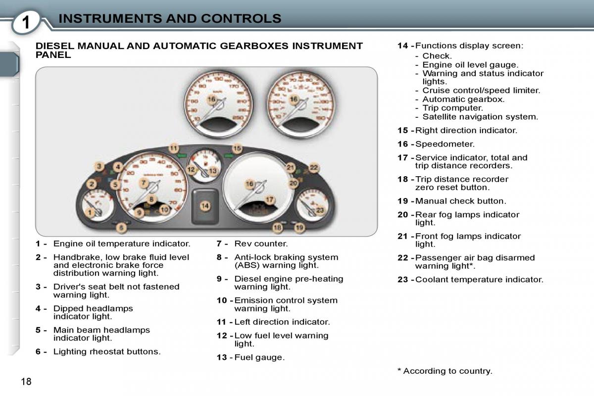 Peugeot 607 owners manual / page 25