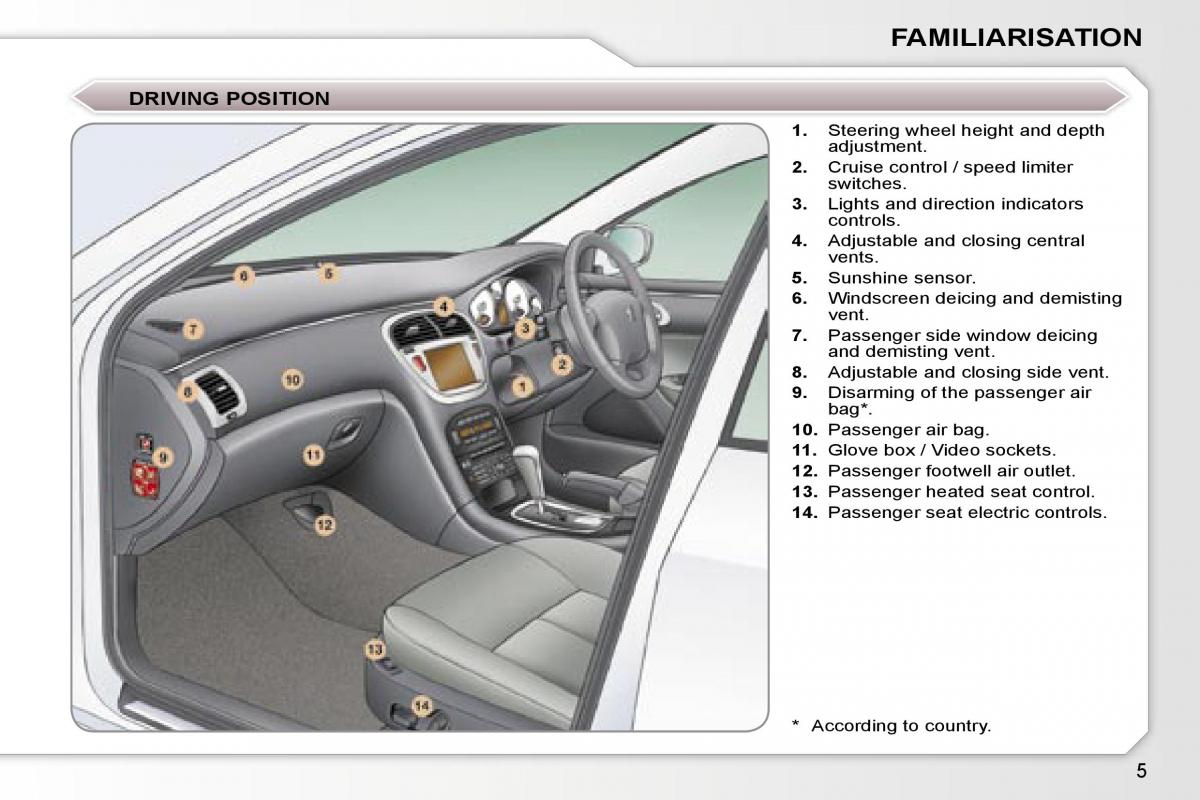 Peugeot 607 owners manual / page 36