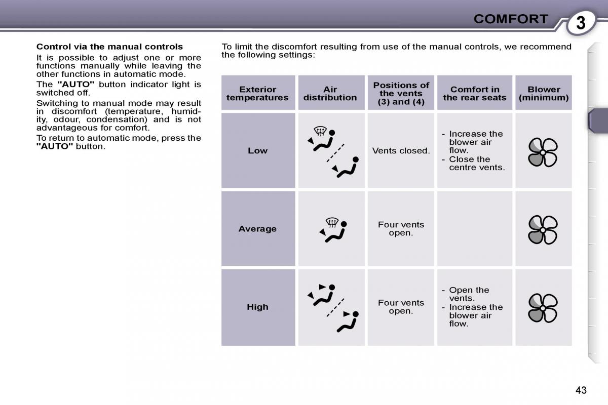 Peugeot 607 owners manual / page 41