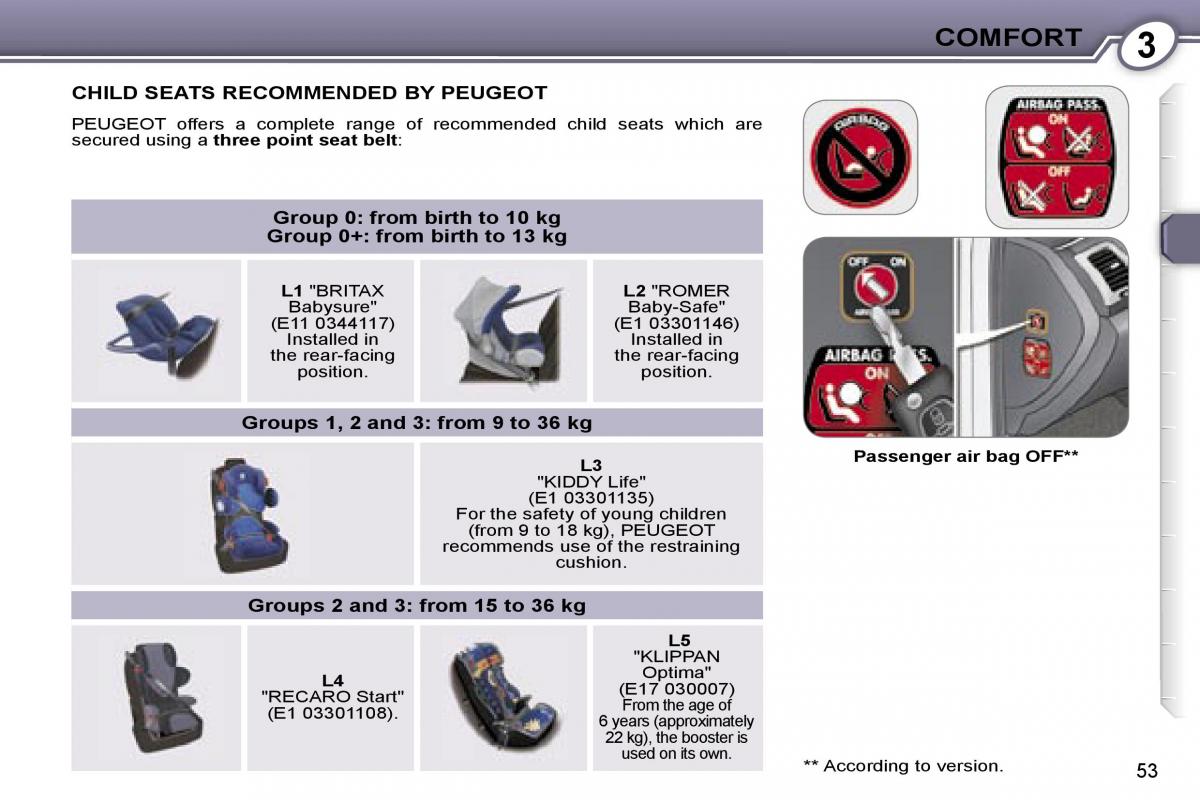 Peugeot 607 owners manual / page 53