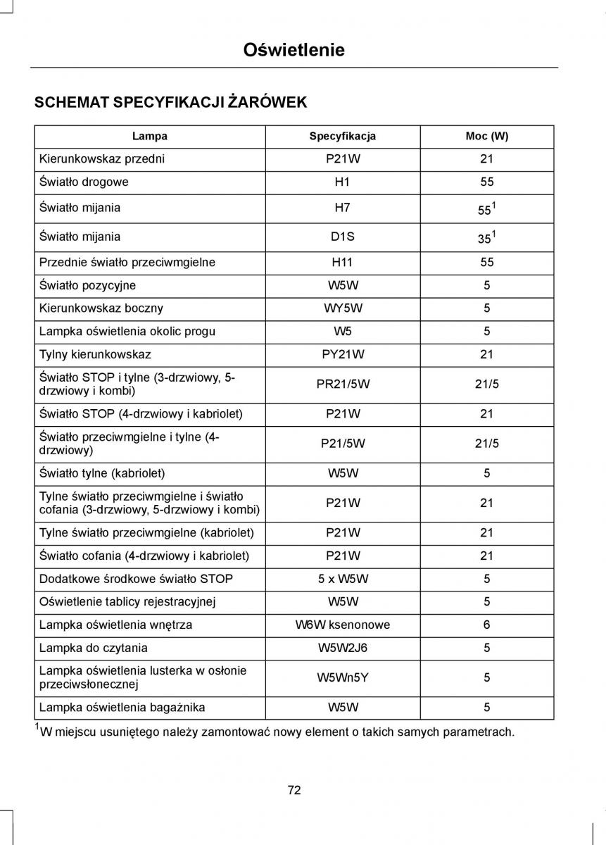 Ford Focus II 2 instrukcja obslugi / page 74