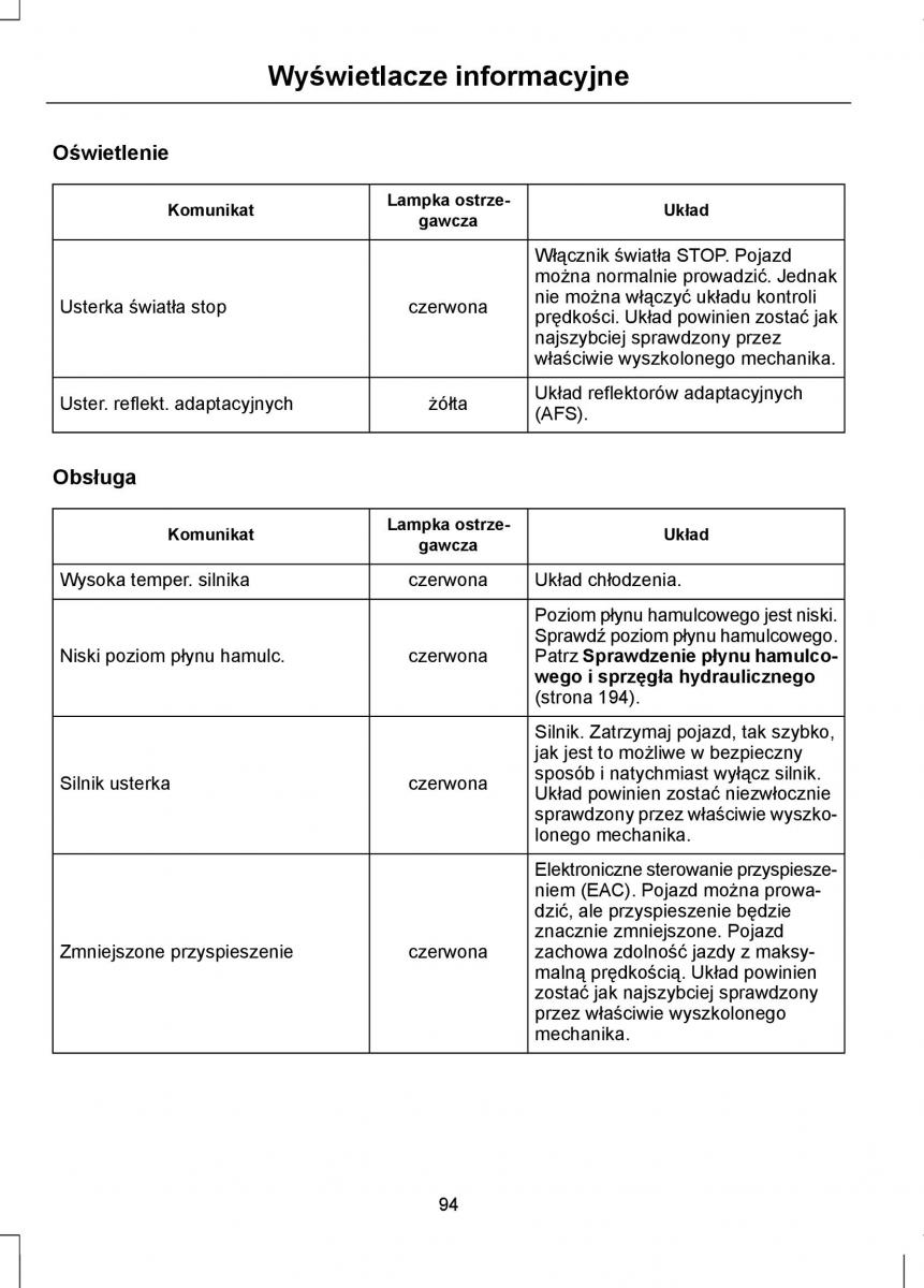 Ford Focus II 2 instrukcja obslugi / page 96