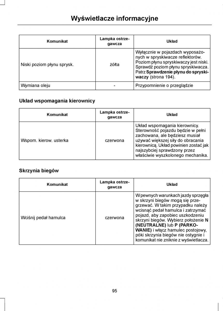 Ford Focus II 2 instrukcja obslugi / page 97