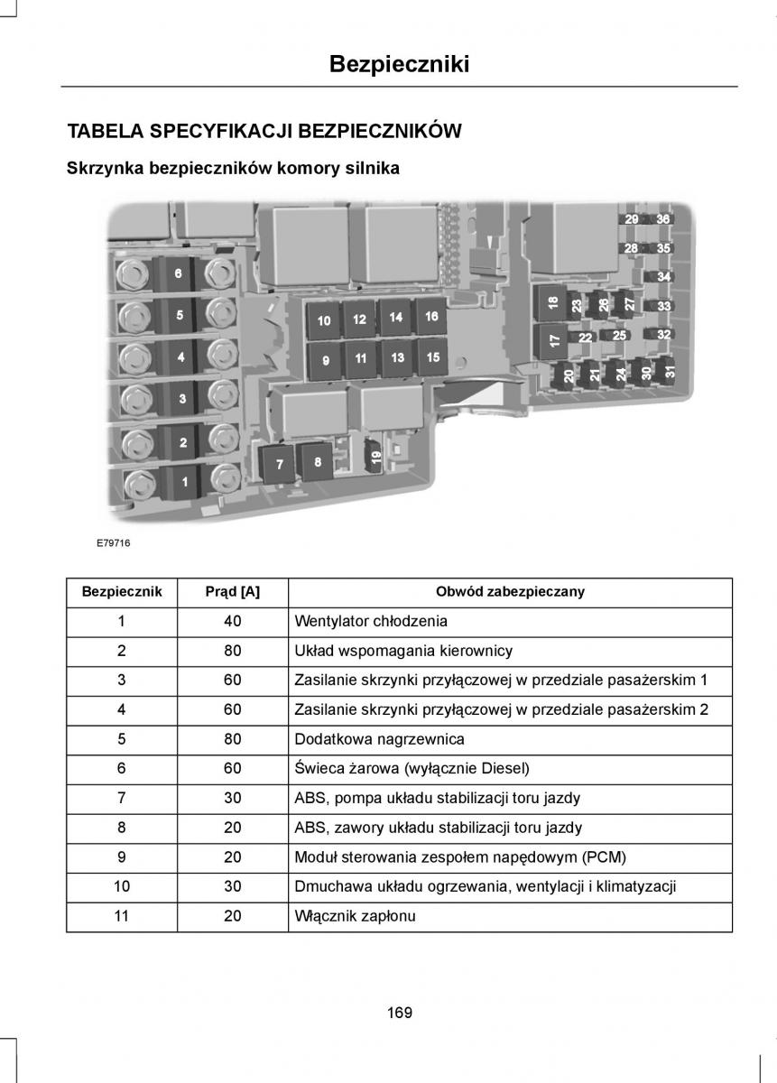 Ford Focus II 2 instrukcja obslugi / page 171