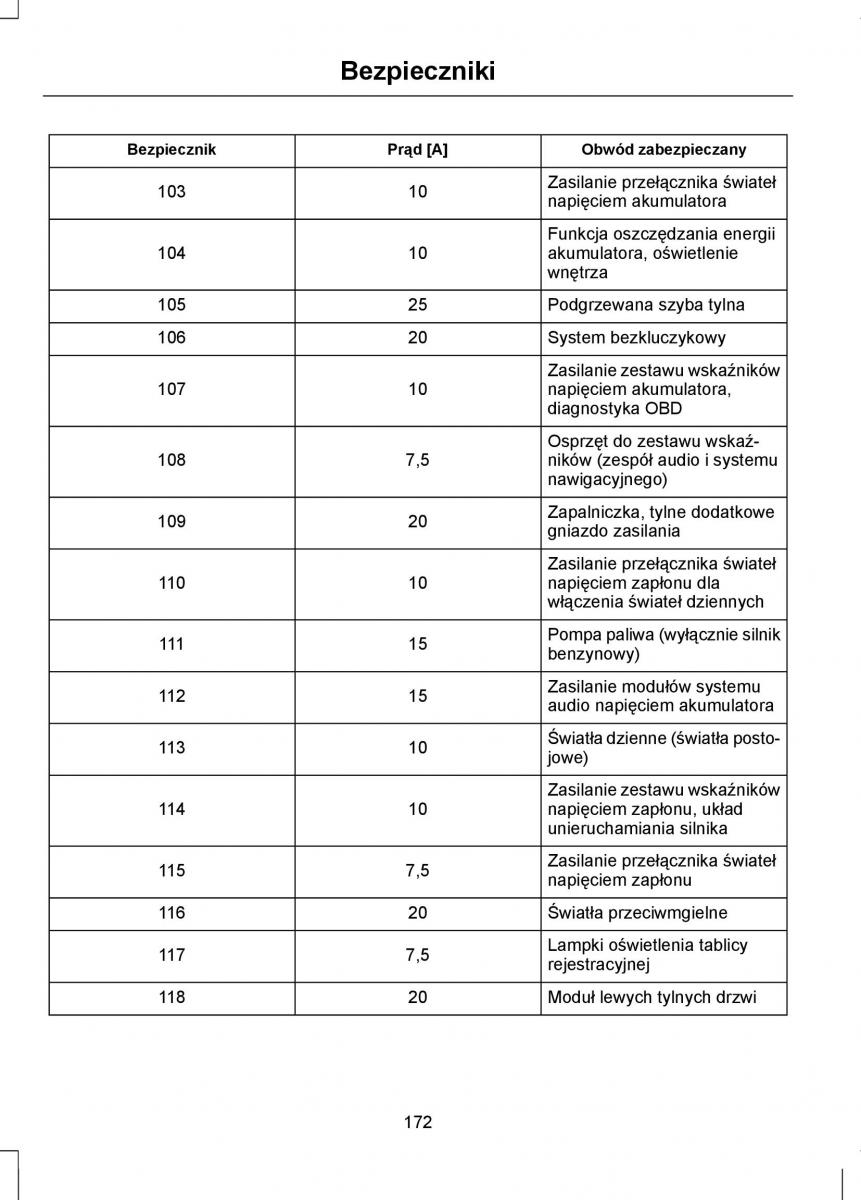 Ford Focus II 2 instrukcja obslugi / page 174