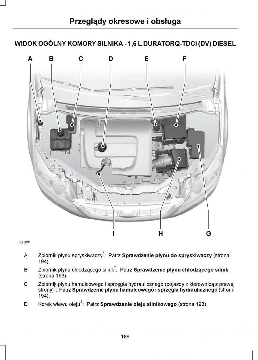 Ford Focus II 2 instrukcja obslugi / page 188