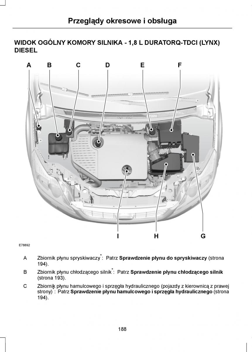 Ford Focus II 2 instrukcja obslugi / page 190