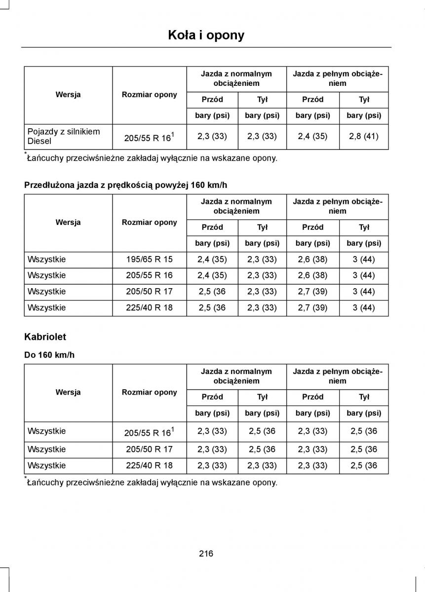 Ford Focus II 2 instrukcja obslugi / page 218