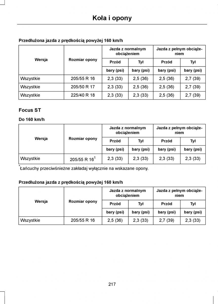 Ford Focus II 2 instrukcja obslugi / page 219