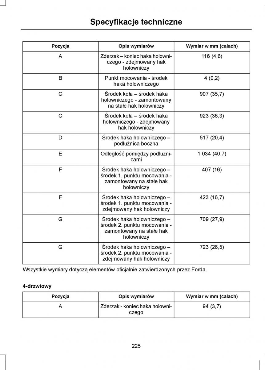 Ford Focus II 2 instrukcja obslugi / page 227