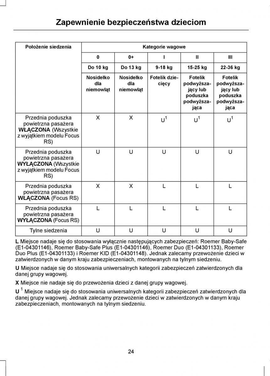 Ford Focus II 2 instrukcja obslugi / page 26