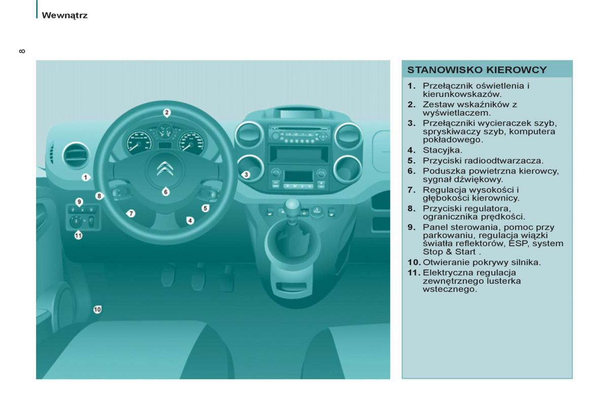 Citroen Berlingo II 2 instrukcja obslugi / page 10