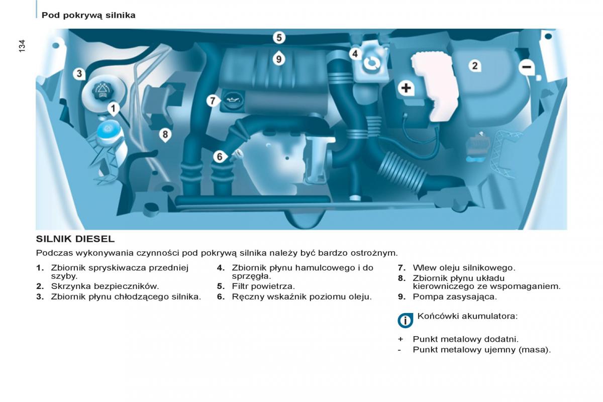 Citroen Berlingo II 2 instrukcja obslugi / page 136