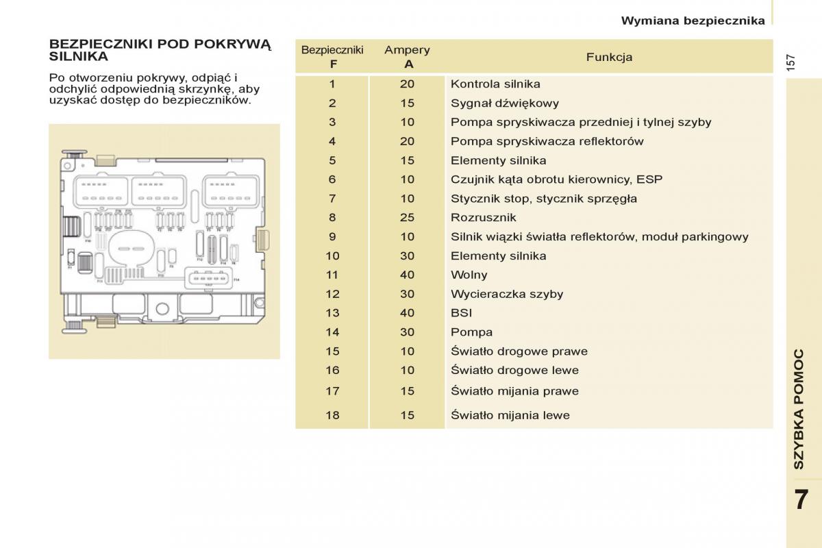 Citroen Berlingo II 2 instrukcja obslugi / page 159