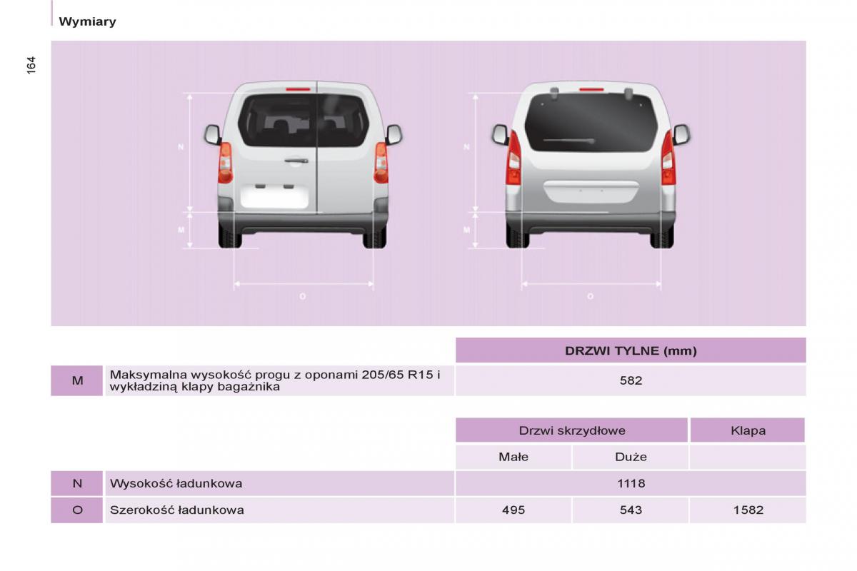 Citroen Berlingo II 2 instrukcja obslugi / page 166