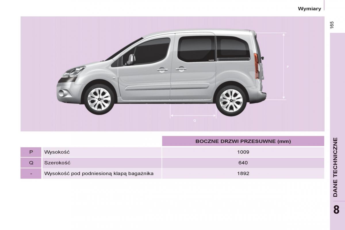 Citroen Berlingo II 2 instrukcja obslugi / page 167