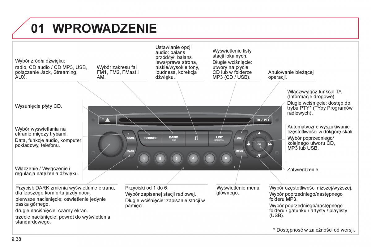 Citroen Berlingo II 2 instrukcja obslugi / page 208