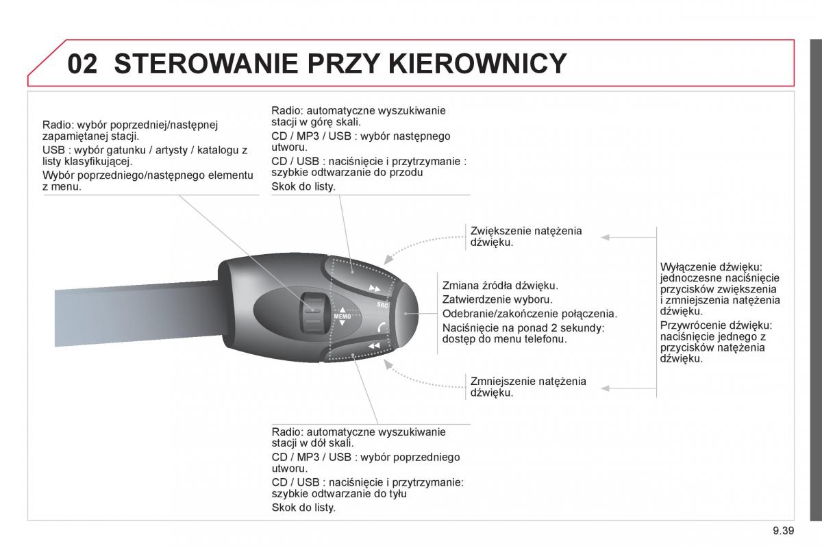 Citroen Berlingo II 2 instrukcja obslugi / page 209