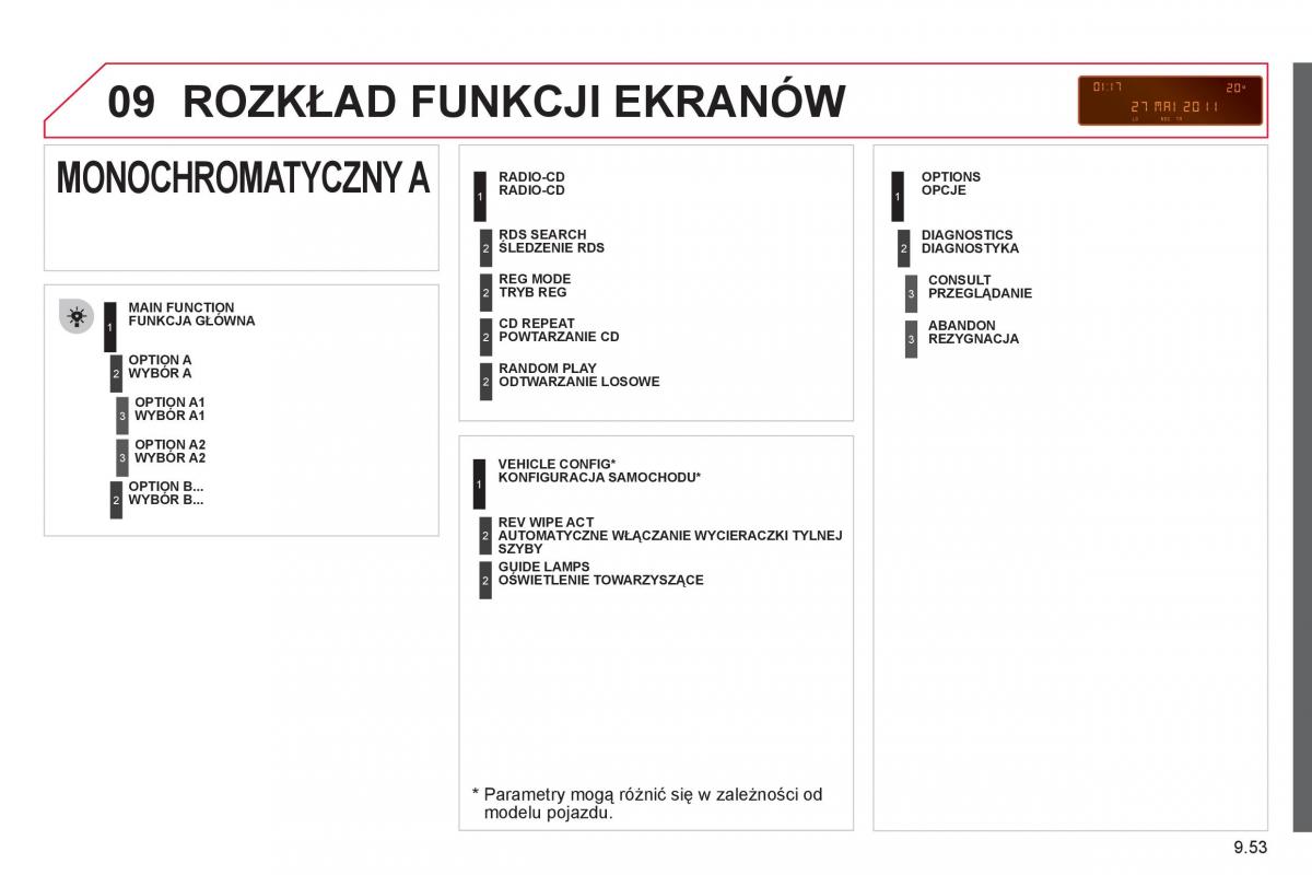 Citroen Berlingo II 2 instrukcja obslugi / page 223