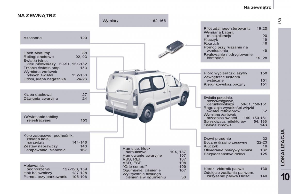 Citroen Berlingo II 2 instrukcja obslugi / page 231