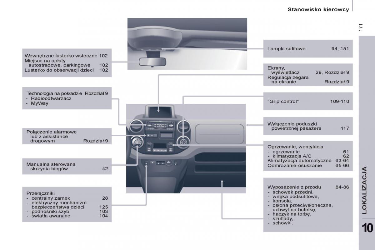 Citroen Berlingo II 2 instrukcja obslugi / page 233