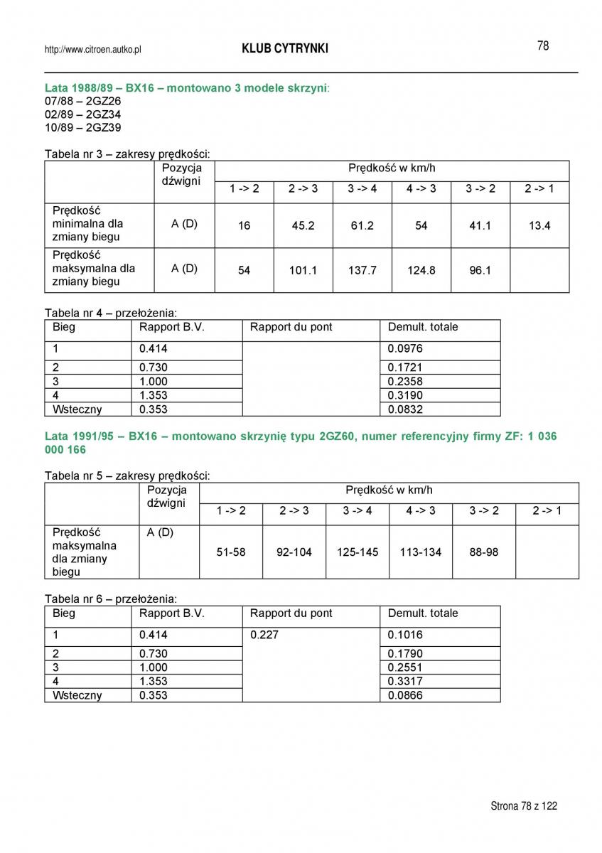 manual  Citroen BX instrukcja / page 78