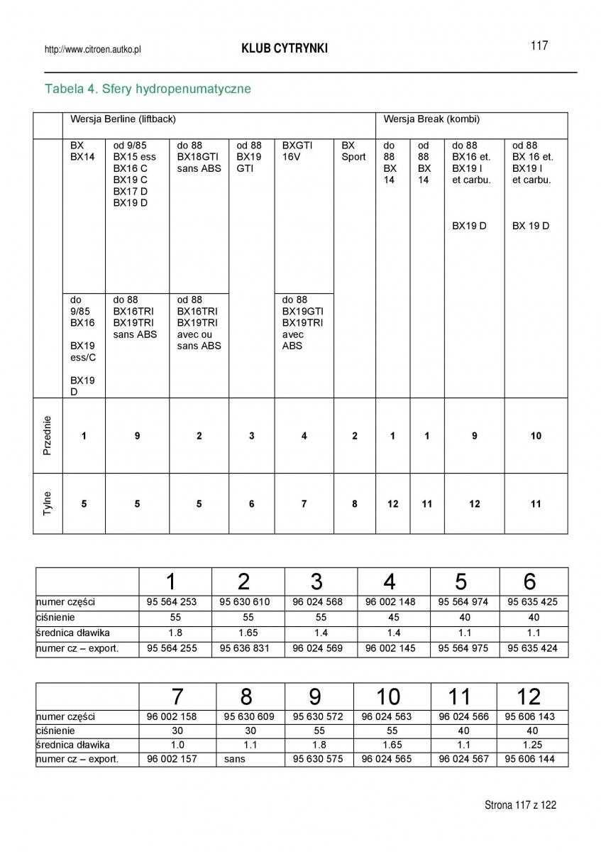 manual  Citroen BX instrukcja / page 117