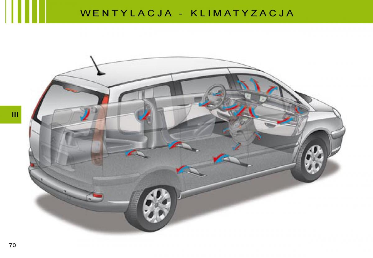 manual  Citroen C8 instrukcja / page 69