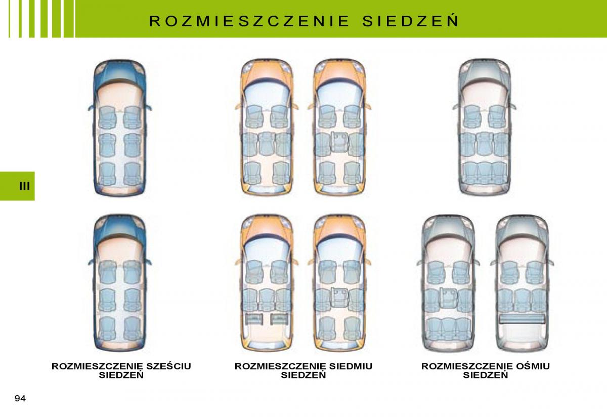 manual  Citroen C8 instrukcja / page 92