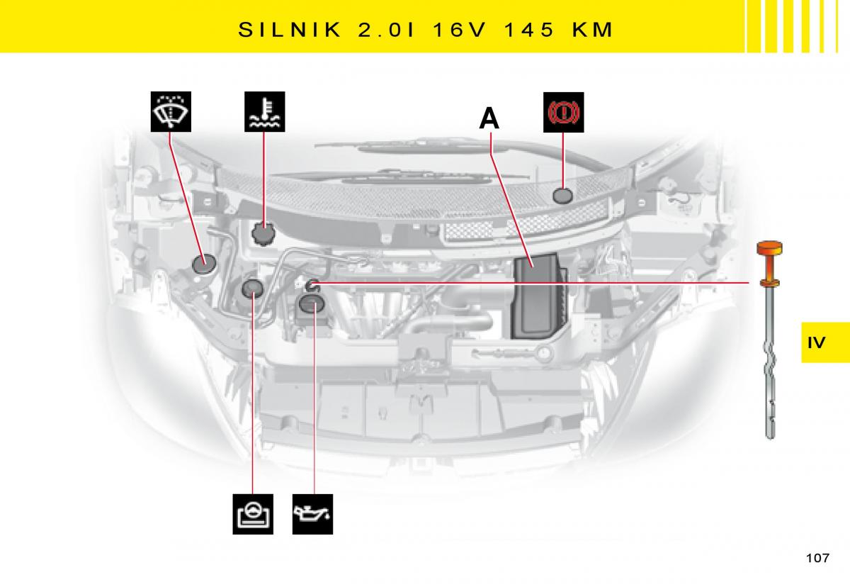 manual  Citroen C8 instrukcja / page 105