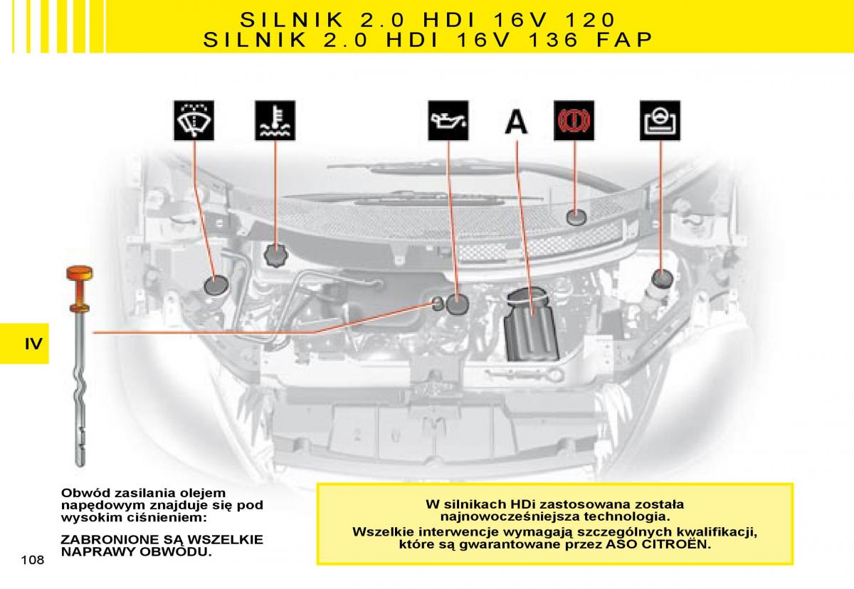 manual  Citroen C8 instrukcja / page 106