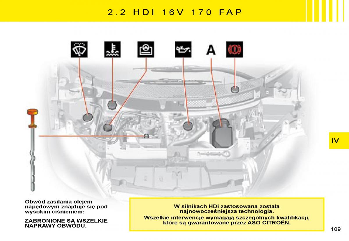 manual  Citroen C8 instrukcja / page 107