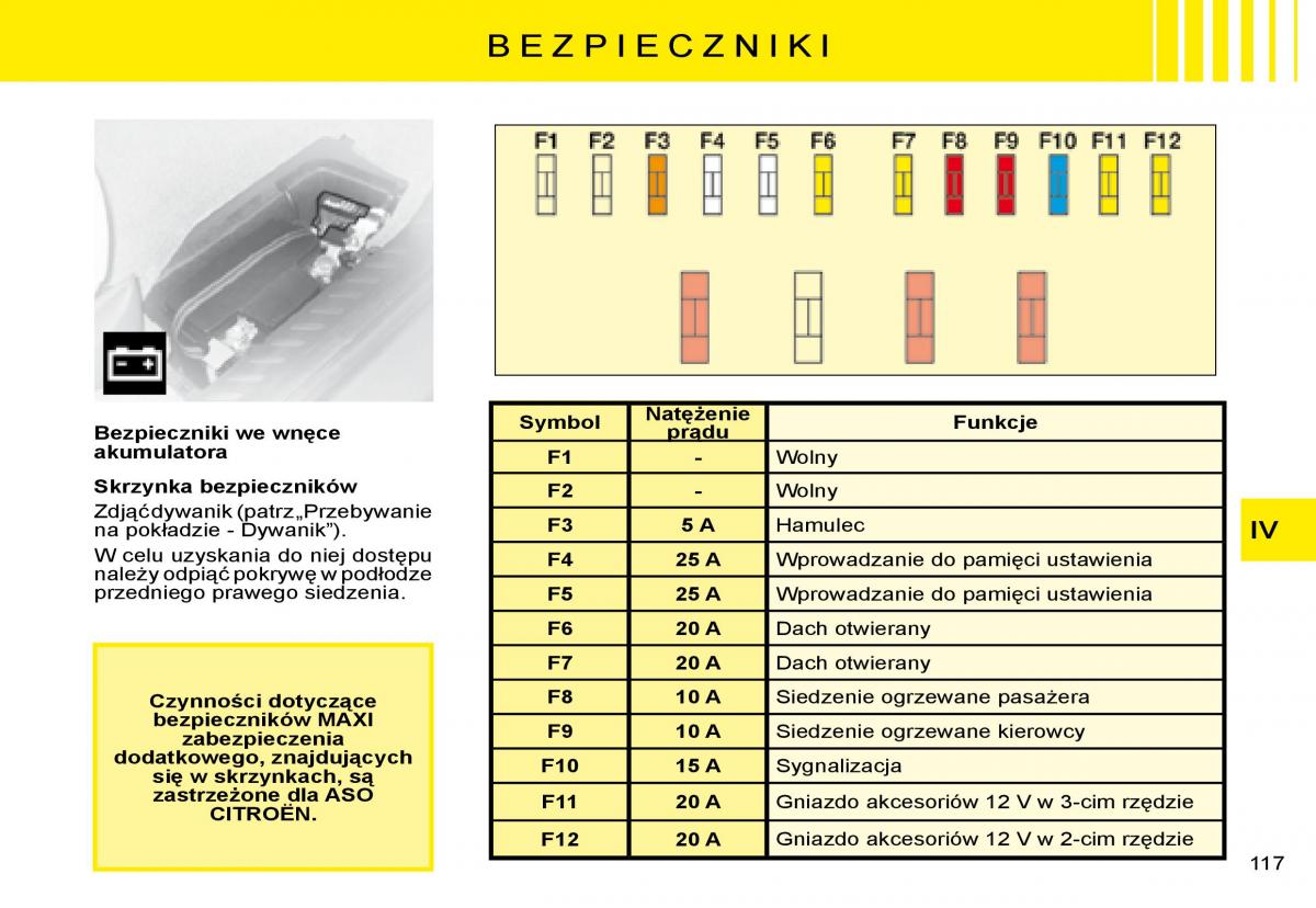 manual  Citroen C8 instrukcja / page 115