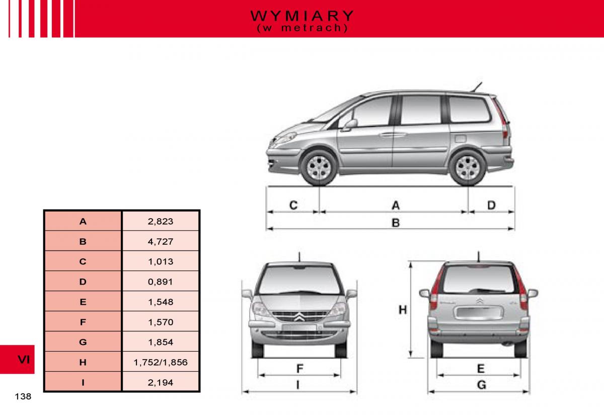 manual  Citroen C8 instrukcja / page 136