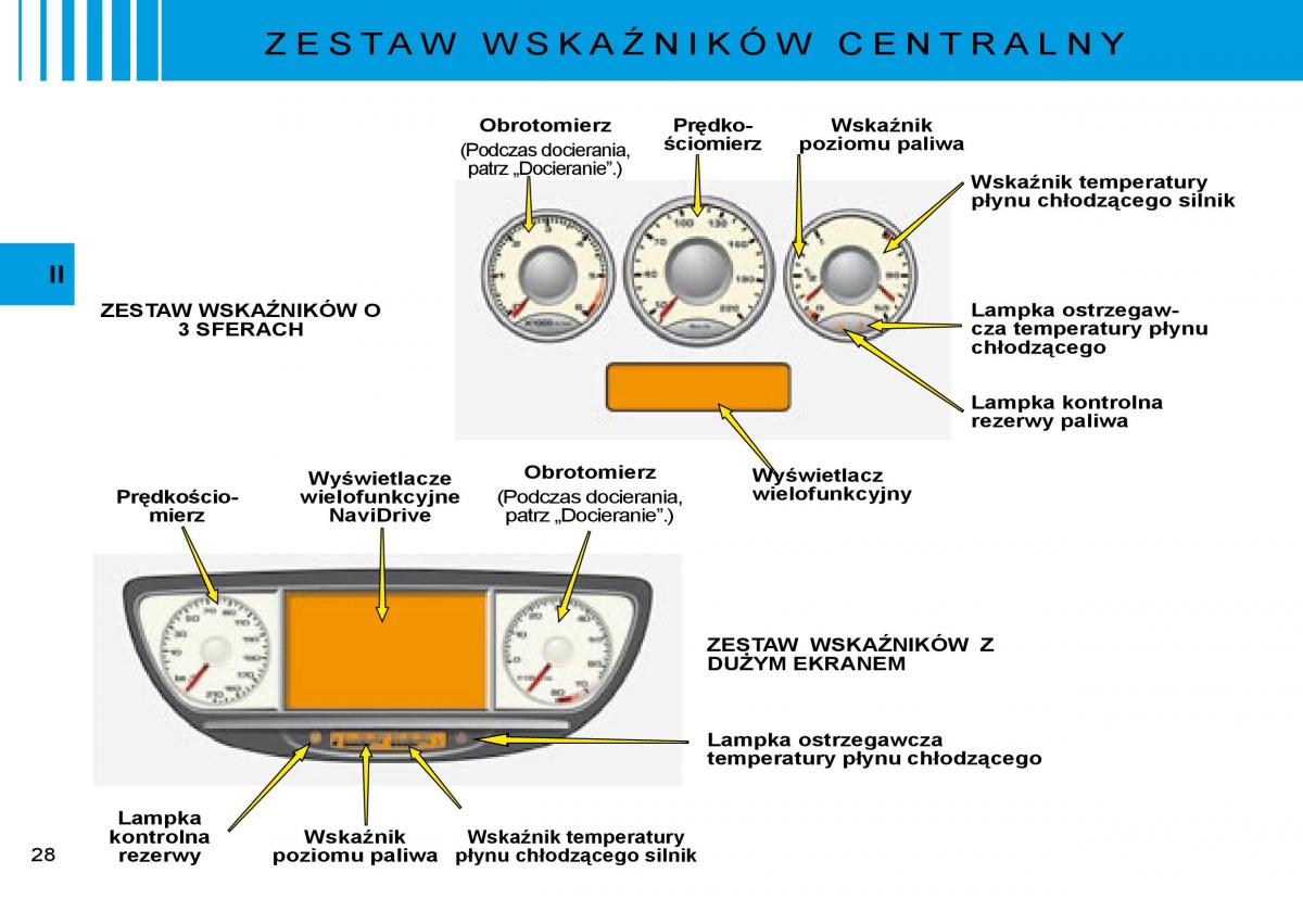 Citroen C8 instrukcja obslugi / page 25