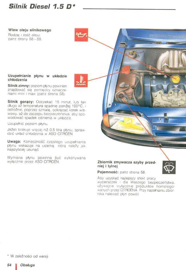 Citroen AX instrukcja obslugi / page 55