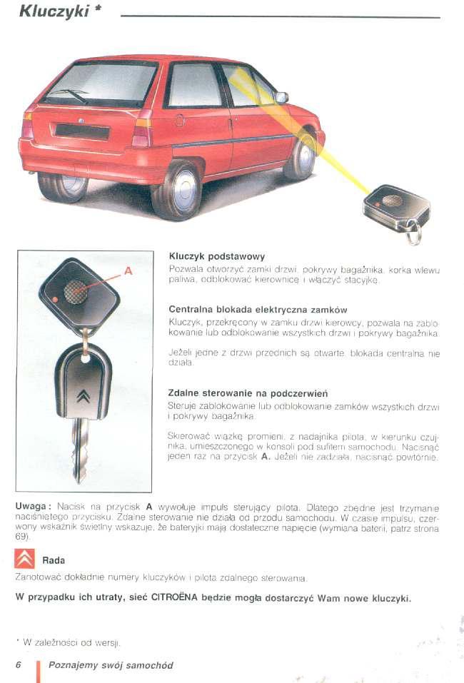 Citroen AX instrukcja obslugi / page 7