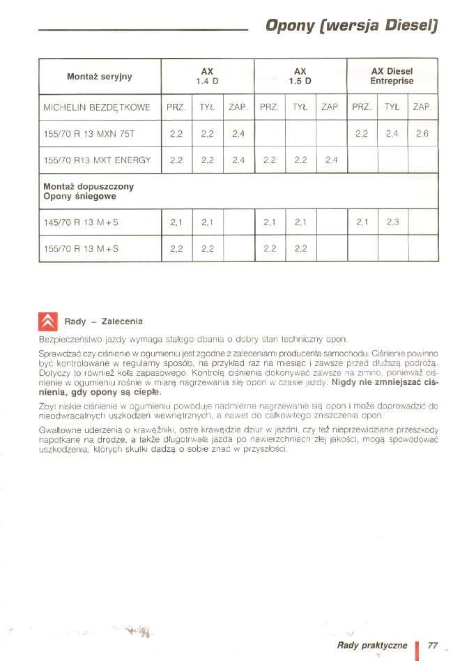 Citroen AX instrukcja obslugi / page 78