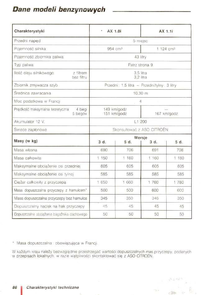 Citroen AX instrukcja obslugi / page 87