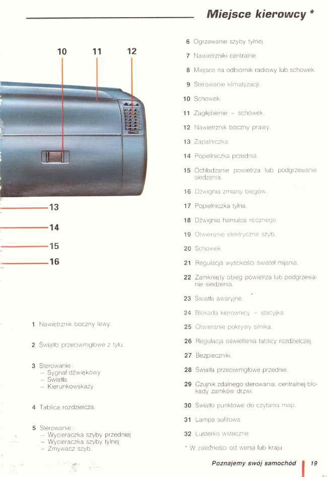 Citroen AX instrukcja obslugi / page 20