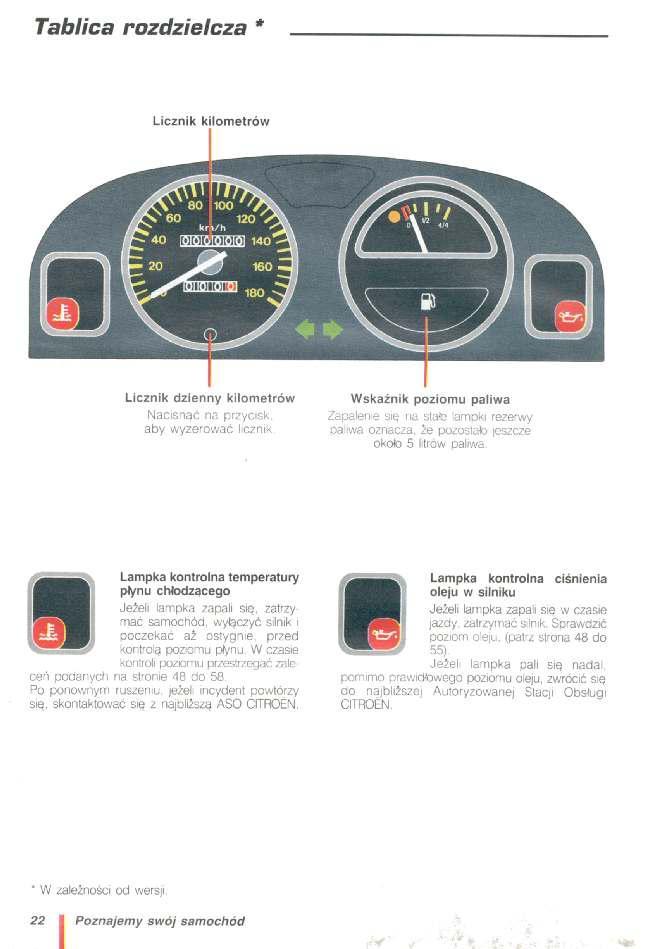 Citroen AX instrukcja obslugi / page 23