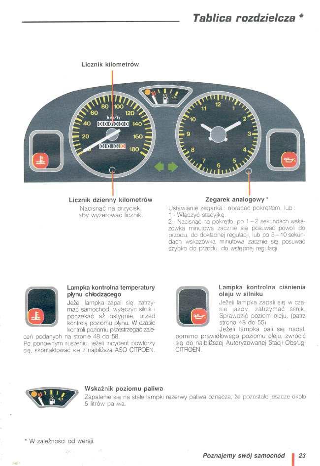 Citroen AX instrukcja obslugi / page 24