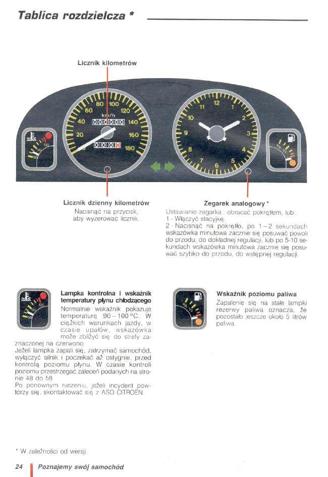 Citroen AX instrukcja obslugi / page 25