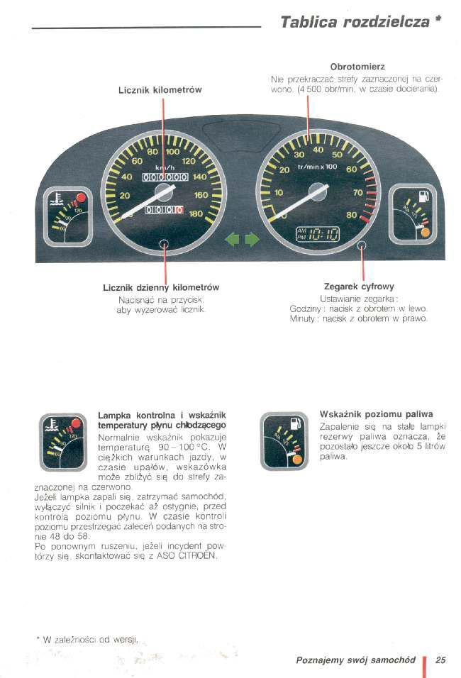 Citroen AX instrukcja obslugi / page 26