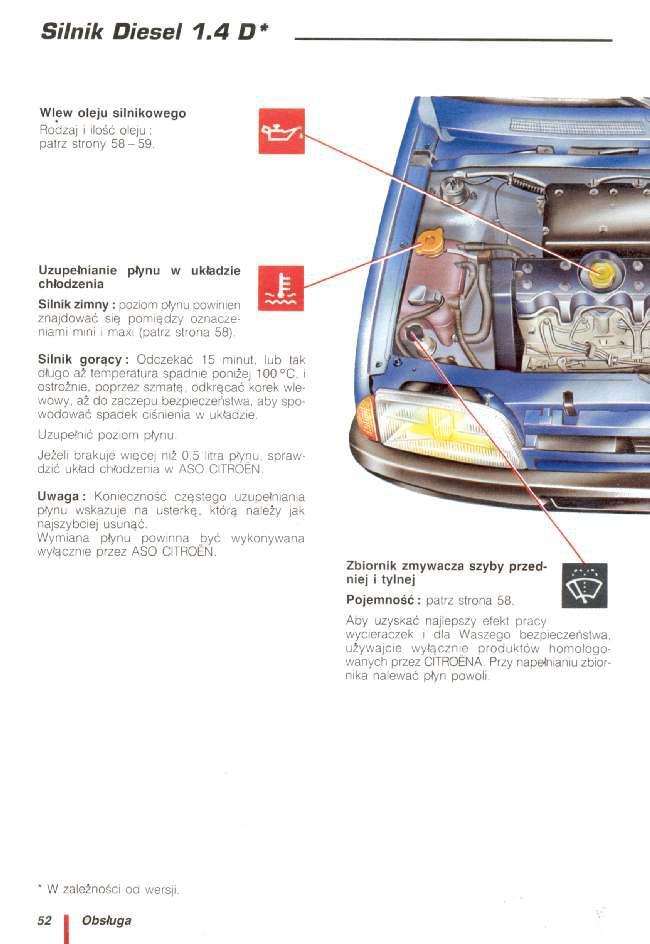 Citroen AX instrukcja obslugi / page 53