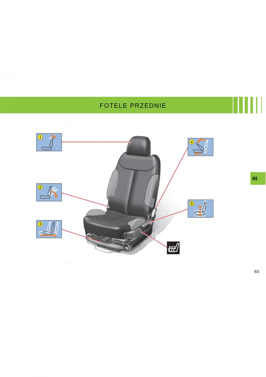 Citroen C2 instrukcja obslugi / page 59