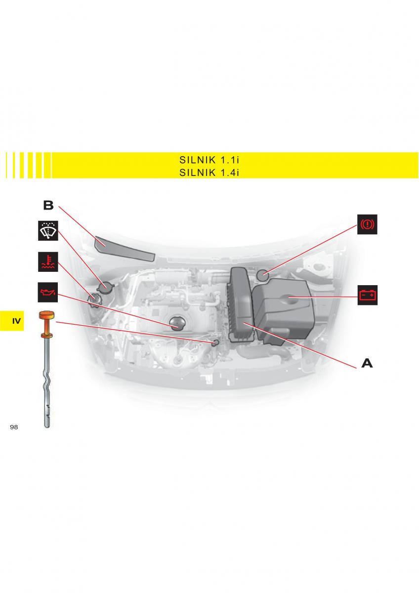 Citroen C2 instrukcja obslugi / page 75