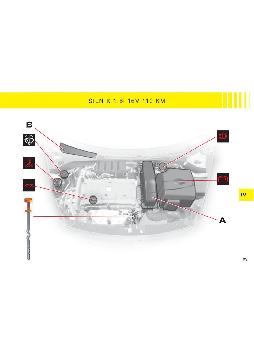 Citroen C2 instrukcja obslugi / page 76