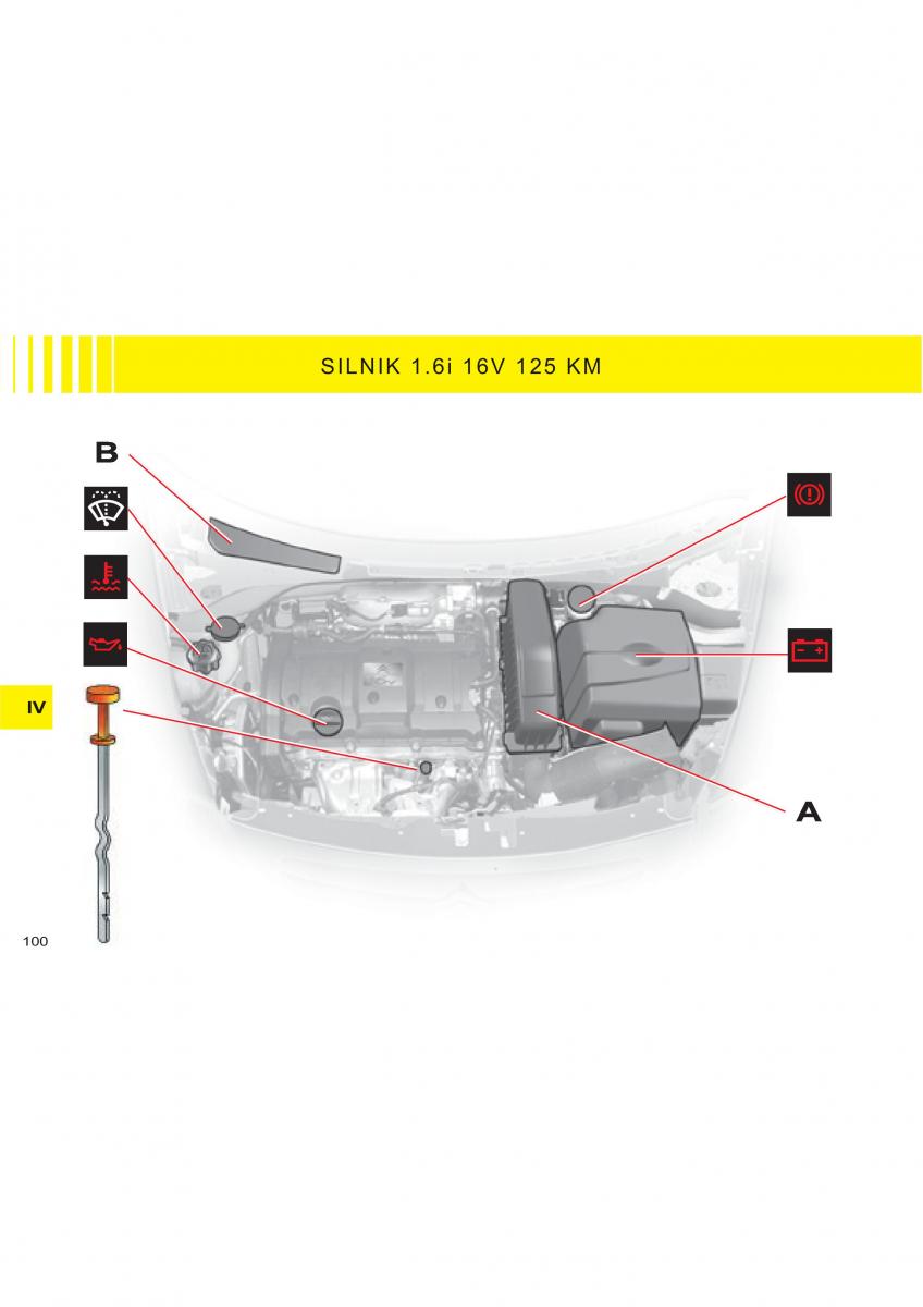 Citroen C2 instrukcja obslugi / page 77