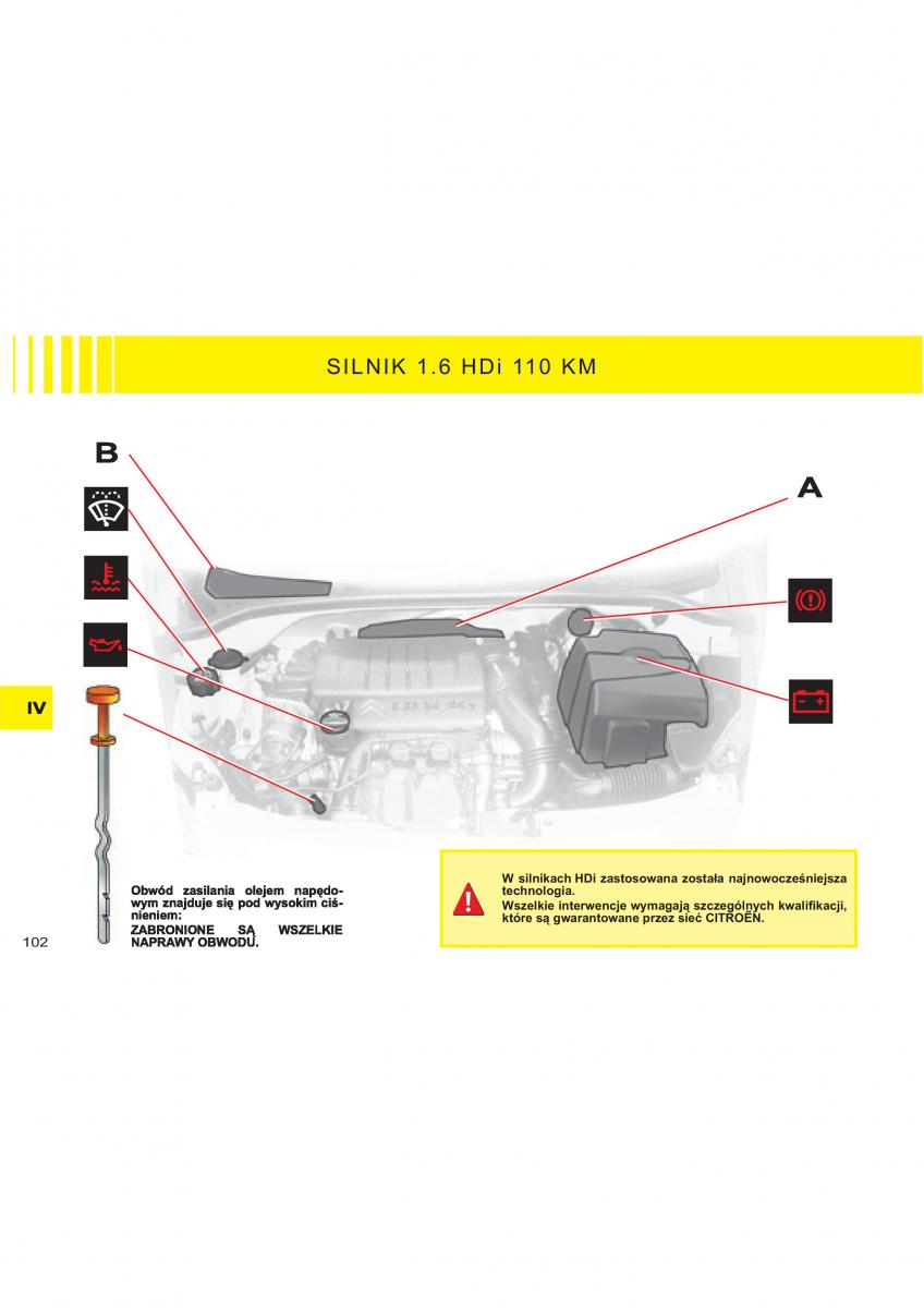 Citroen C2 instrukcja obslugi / page 79